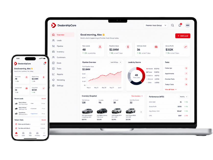 DealershipCore dashboard on laptop and mobile